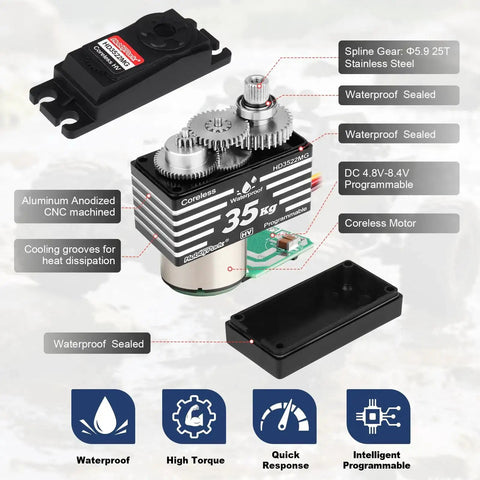 Beefy Waterproof 35Kg High Torque Metal Gear Digital Servo Motor For 1/8 1/10 1/12 RC Cars And Crawlers, DIY Robots, Coreless HV Servo With 180 Degree Swing, detailed features illustration.