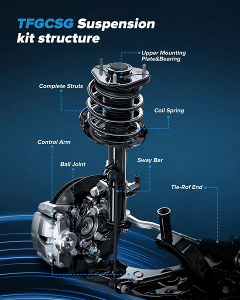 Front view of TFGCSG 12pc complete strut suspension kit with coil spring, control arm, ball joint, tie-rod end.