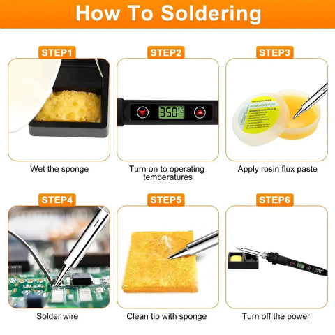 Steps for using Pro Grade Soldering Iron Kit With 80W Power And LCD Temperature Readout From 180 To 520 Degrees Celsius, A Handy 13 In 1 Electronics Repair Kit With On Off Switch, Solder Wire, Flux, Five Tips, Desoldering Pump, Stand And Tweezers shown in sequence