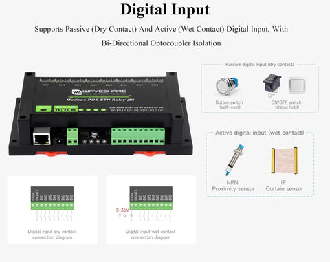 Eight Channel Ethernet Relay Module With Digital Input, Modbus RTU And Modbus TCP Protocols, PoE Enabled, illustrating digital input connections.