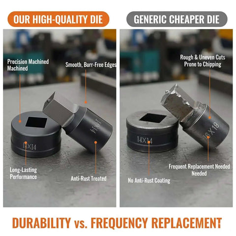 Comparison of heavy-duty square hole punch die and generic die, highlighting durability, anti-rust coating, and precision machining.