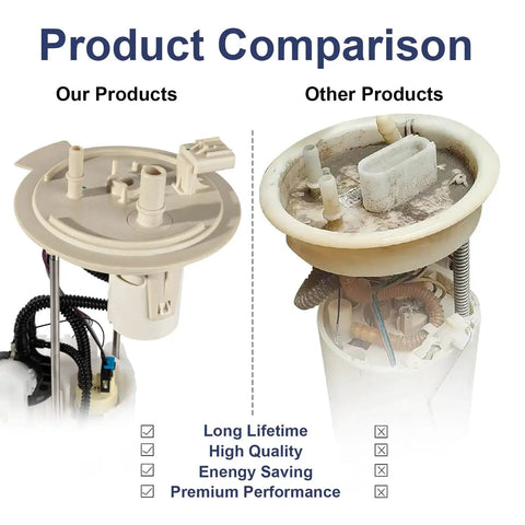 Ford F 150 Electric Fuel Pump Assembly Comparison showing product quality differences for 2009-2014 models, V6/V8 engines.