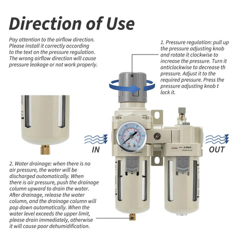 LNCHKA FRL air regulator with gauge (0-150 PSI), dual filter bowls and semi-auto drain