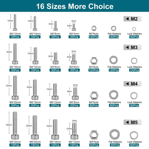 16 sizes of 1600 pcs metric screw and bolt kit M2-M5 stainless steel hex socket head cap screws nuts bolts flat lock washers