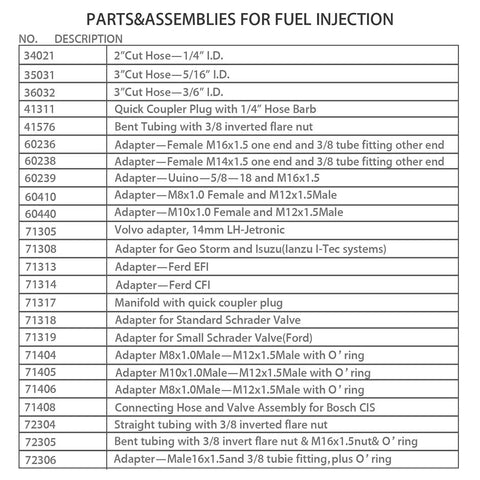 List of parts and assemblies for fuel injection, including various hoses, adapters, and couplers with descriptions and codes.