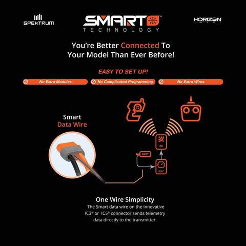 Diagram showing Smart Data Wire connection for Firma 130A Brushless Smart ESC and 1900Kv Sensorless Motor Combo with Telemetry and Waterproof Build.