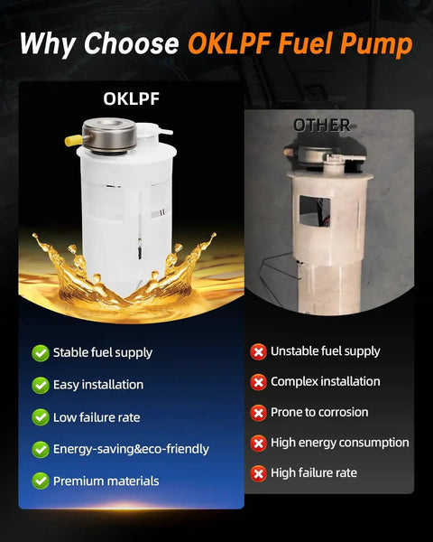 Comparison of OKLPF fuel pump and other fuel pump, highlighting stable fuel supply, easy installation, and premium materials