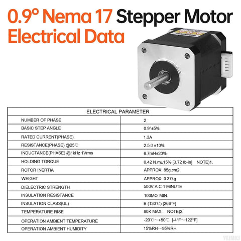 0.9 Degree Nema 17 Stepper Motor 2 Phase High Torque Bipolar 1.3A 2.5 Ohm 42x48mm with electrical data table