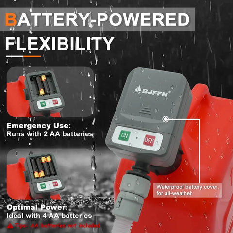 Battery-powered control unit of Portable Fuel Pump For Gas, Diesel And Kerosene With 3.2 GPM Flow, 51 Inch Hose, Tank Adapter, gray casing