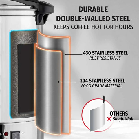 Heavy Duty 100 Cup Coffee Maker And Hot Water Urn For Events And Catering With Double Wall Stainless Steel Keeps Drinks Hot cutout