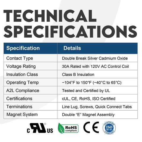 Technical specifications for 2 Pole Definite Purpose Contactor With 120V Coil 30 Amp UL Recognized A2L Refrigerants Rated Line Lugs And Load Screws DW302B-11