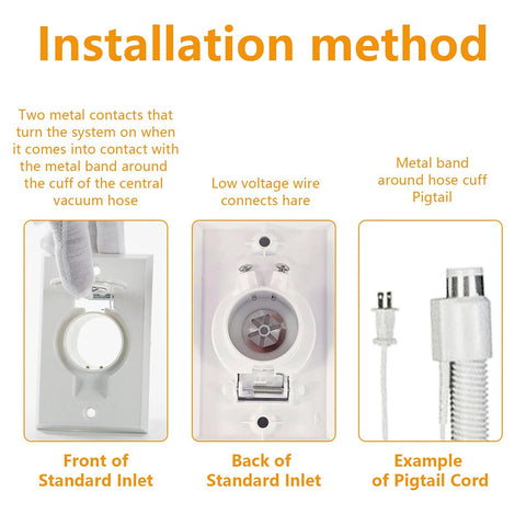 Central vacuum wall inlet plate, white plastic, round door; 2-pack with front and back views and pigtail cord example.