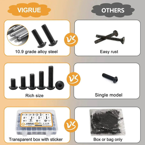 Comparison of 288 Piece Metric Fastener Kit With M6 M8 Button Head Hex Socket Cap Screws Bolts Nuts And Washers In Grade 10 9 Alloy Steel Black Oxide Fully Threaded Built To Last For DIY Furniture Repairs And Small Mechanical Projects versus other products, illustrating features like material, size, and packaging.