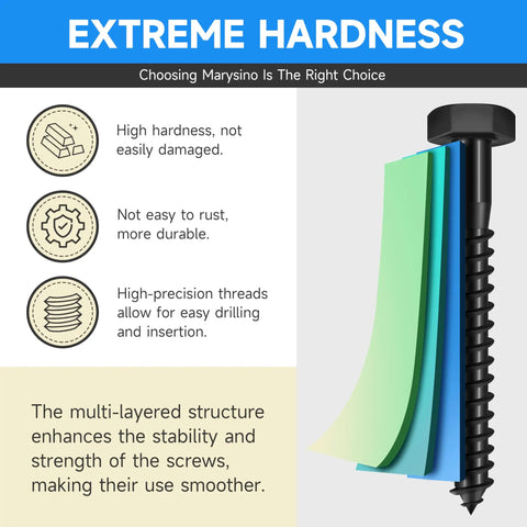 20 Pack 1/4 X 1-1/4 Inch Lag Screws For Wood Stainless Steel Heavy Duty Hex Head Bolts Black Oxide Commercial Grade 304