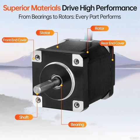 High Torque Nema 14 Stepper Motor 2 Phase 1.8 Degree 20 Ncm Bipolar Drive For 3D Printer DIY CNC Robot Builds, labeled parts view