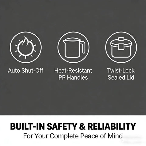 Icons for built-in safety features: auto shut-off, heat-resistant PP handles, twist-lock sealed lid on Big Capacity Electric Coffee Percolator Urn 5 Point 2 Liter 1000W Fast Heating Brews Up To 30 Cups Stainless Steel Coffee Warmer For Office Or Party Ready Detachable Power Cord For Easy Cleaning Hot Water Urn