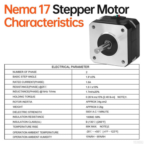 High Torque Nema 17 Stepper Motor 1.8 Degree Two Phase Bipolar 0.28 Nm specifications chart and image.