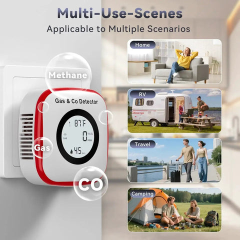 Five In One CO And Gas Leak Detector With Plug In And Battery Backup Temperature Humidity Sensor And Loud Sound And Light Alarm For Home Safety Easy Install And Quick Response shown in multi-use scenarios