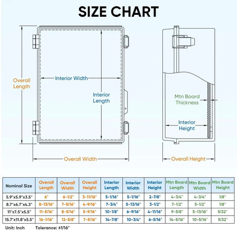 Size chart diagram showing dimensions for an outdoor waterproof electrical box.