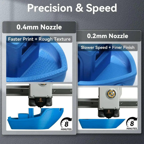 Comparison of 0.4mm and 0.2mm nozzles with print quality; 0.4mm shows faster prints with rough texture. Focus: All Metal 0.4mm Stainless Steel Hotend Upgrade For A1 And A1 Mini 3D Printers Slick Heat Transfer High Temp Integrated Block With Silicone Cover Better Filament Control 2 Pack.