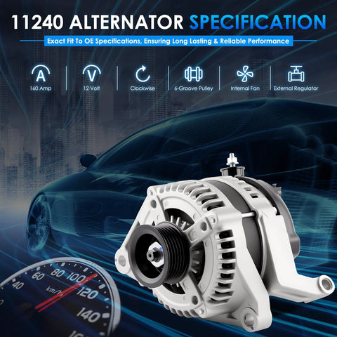 Premium 11240 Car Alternator Replacement For Dodge Ram 1500 09-10 Durango Grand Cherokee Commander Liberty 07-10 And Chrysler Aspen Direct Fit OEM-Equivalent High Output Beefed-Up Power 56029914A Compatible 11240N Series alternator with 6-groove pulley and specifications backdrop.