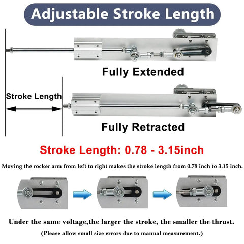 Heavy Duty 24V Reciprocating Linear Actuator With Remote Control, Adjustable Stroke 0.78 To 3.15 Inches diagram showing extended and retracted positions