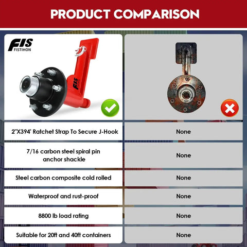 Product comparison showing features of Heavy Duty Shipping Container Wheels Kit 2 Pack For 20 To 40ft Containers next to competitor.