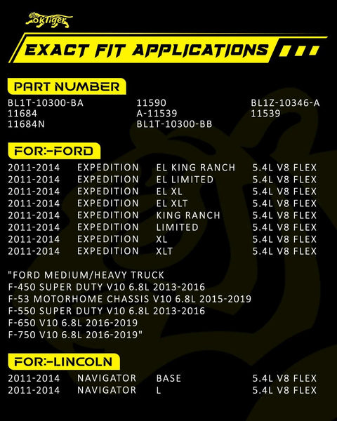 Application chart for Beefed-Up 12V 175A Alternator for Ford Expedition and Lincoln Navigator showing part numbers and models.
