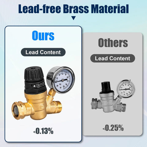 RV water pressure regulator valve with gauge, brass lead-free body for campers
