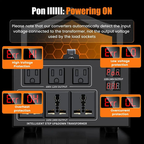 Heavy Duty 8000W Voltage Converter Transformer Plug And Play Step Up 110V Or 120V To 220V Or 240V And Step Down 220V To 110V With Circuit Breaker Protection LCD Display 3 US sockets 3 universal sockets showing error codes