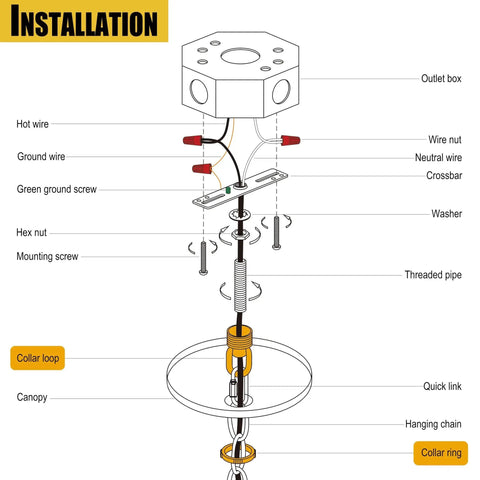 Installation diagram of Heavy Duty Die Cast Cross Bar Kit With Screw Collar Loop Canopy Hardware Set for Light Fixtures