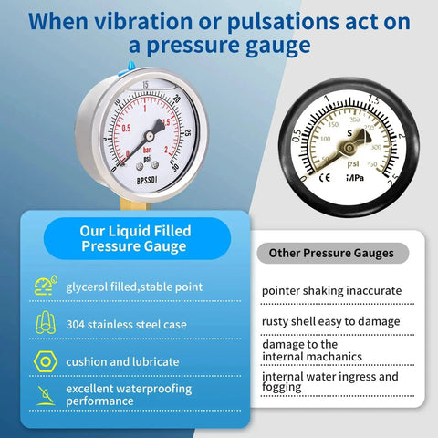 Glycerin Filled Low Pressure Gauge 0 To 30 Psi, 2.5 Inch Dial, Lower Mount One Quarter Inch NPT, 304 Stainless Steel Case Comparison