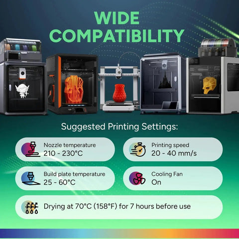 Four 3D printers showcasing the compatibility of Flexible TPU Filament 1.75mm 95A Black 1kg Spool Fits Most FDM Printers.
