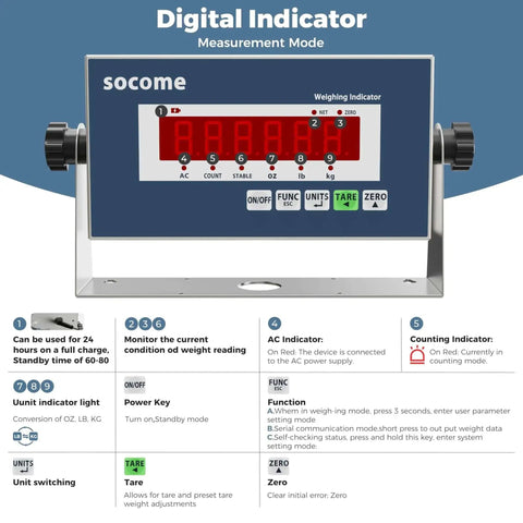 Digital indicator display panel for Heavy Duty 36 By 36 Inch Industrial Floor Scale with Digital Indicator, 5000 lb capacity.