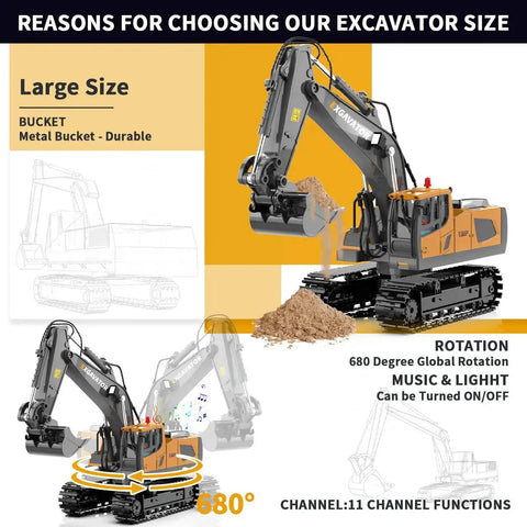 11 Channel RC Excavator Toy With Metal Shovel, Lights And Sounds, 680 Degree Cab Rotation, Realistic Construction Truck For Kids