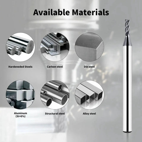 Pro Grade Solid Carbide CNC End Mill Bit 4 Flutes 1 Sixteenth Inch Cutting Diameter AlTiN Coated End Milling Bit Set For Roughing And Finishing Metals Steel Alloys Hardened Steels By EANOSIC, with available materials like hardened steels, carbon steel, and more displayed.