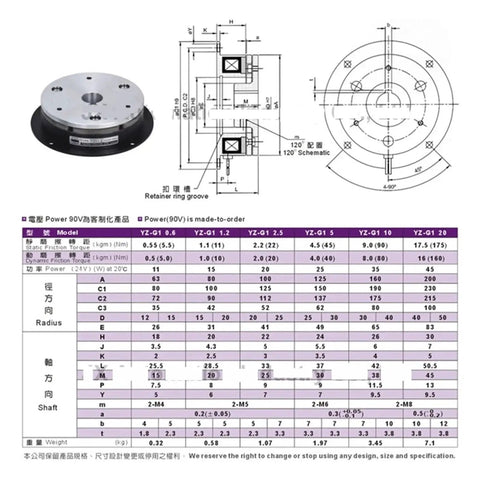 Front view of electromagnetic brake YZG1-2.5, single-plate, 24V 20W, inner-hole 20mm, rear-mounted