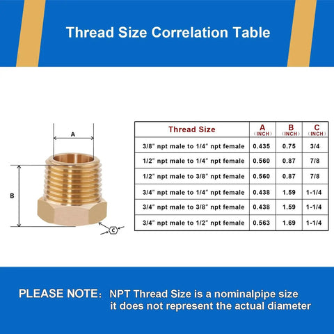 4 Pack Heavy Duty Brass Reducer Hex Bushing One Half NPT Male To Three Eighth NPT Female Pipe Fitting Adapter 1200 PSI with thread size chart