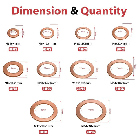 Must Have Pro Grade Copper Washer Set 360 Pcs With 10 Metric Sizes M5 M6 M8 M10 M12 M14 Flat Sealing Washers Dimensions