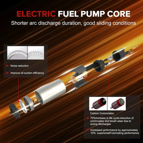 Electric Fuel Pump Module Assembly Sending Unit Direct Fit Replacement For Acura TSX 2004 2008 And Honda Accord 2003 2007 2 4L L4 Replaces FG0913 SP8002M 2202 425077 Plug And Play Easy Install with core design and features.