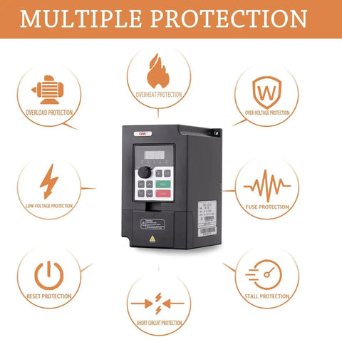 Beefy 1.5KW 2HP 110V AC VFD Converter with multiple protection features including fuse, overheat, and overload protection icons