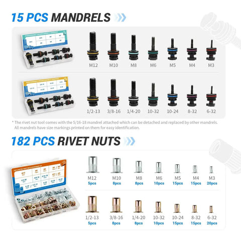 Pro Grade Rivet Nut Tool Kit, 16 Inch Riveter With 15 Mandrels, 182 Rivet Nuts And Rugged Carrying Case, All In One Rivnut Set For M3 To One Half Inch SAE And Metric Sizes, Built For Pros And DIYers showing mandrels and rivet nuts