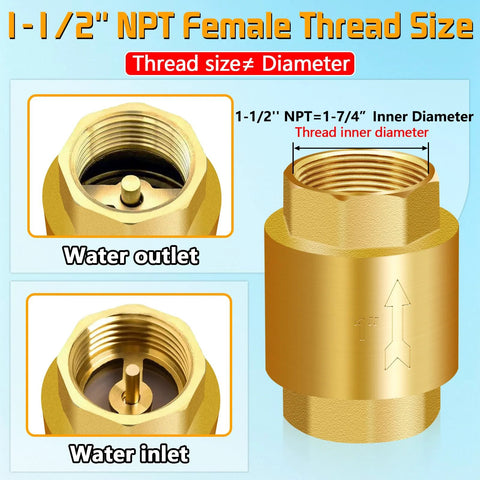 Boltigen solid brass spring check valve, 1-1/2 in NPT female threads, water inlet/outlet, inline backflow preventer.