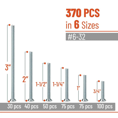 370 Piece Size 6 32 Flat Head Phillips Machine Screws Set Zinc Plated, sizes and quantities shown on chart