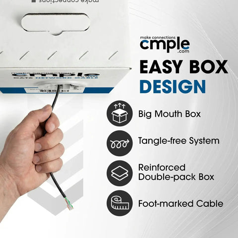 Hand pulling Cat6 Ethernet Cable 1000ft Bulk LAN Wire 23AWG UTP CMR Riser 10Gbps 550MHz from pull box, easy box design features.