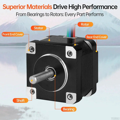 Nema 14 Stepper Motor 1.8 Degree 2 Phase High Torque 7Ncm Bipolar 4-Wire with labeled parts, including shaft and rotor for DIY projects.
