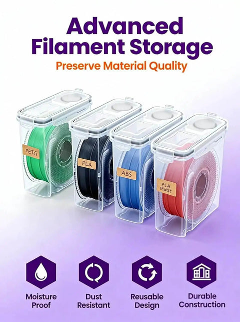 Filament Storage Box 4 Pack 4.0L Waterproof Dust Proof Container For 3D Printing Filament With Desiccant And Label DIY Dry Box Upgrade Accessories Included showcasing advanced storage with moisture proof feature.