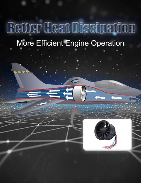 50mm EDF Brushless Motor With ESC For RC Jets 4S KV4300 installed in model jet with heat dissipation graphics