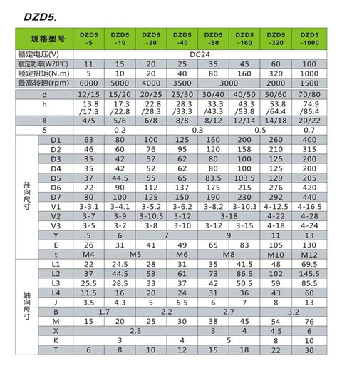 DZD5-40B energized electromagnetic brake specification sheet, DC24V, 40 N·m torque, 3500 rpm