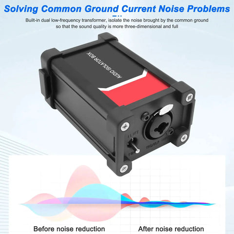 Audio Isolator Box For XLR And 1/4 Inch TRS Gear, Hum Eliminator With Ground Lift Switch, front view with ports visible